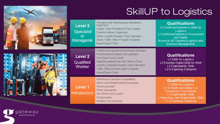 skillup-to-logistics-gateway-qualifications